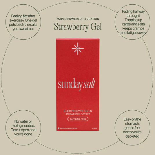 Strawberry - Caffeine-Free Energy Gel