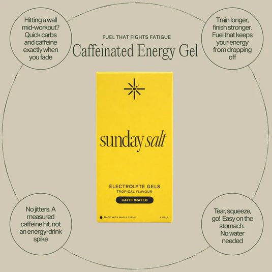 Tropical - Caffeinated Energy Gel
