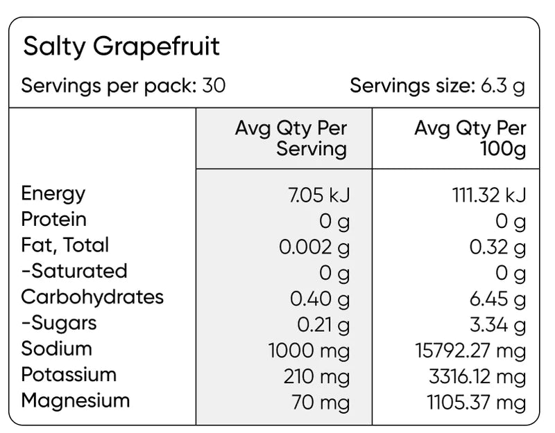 Grapefruit Flavoured Everyday Hydration Salts - 30 sachets