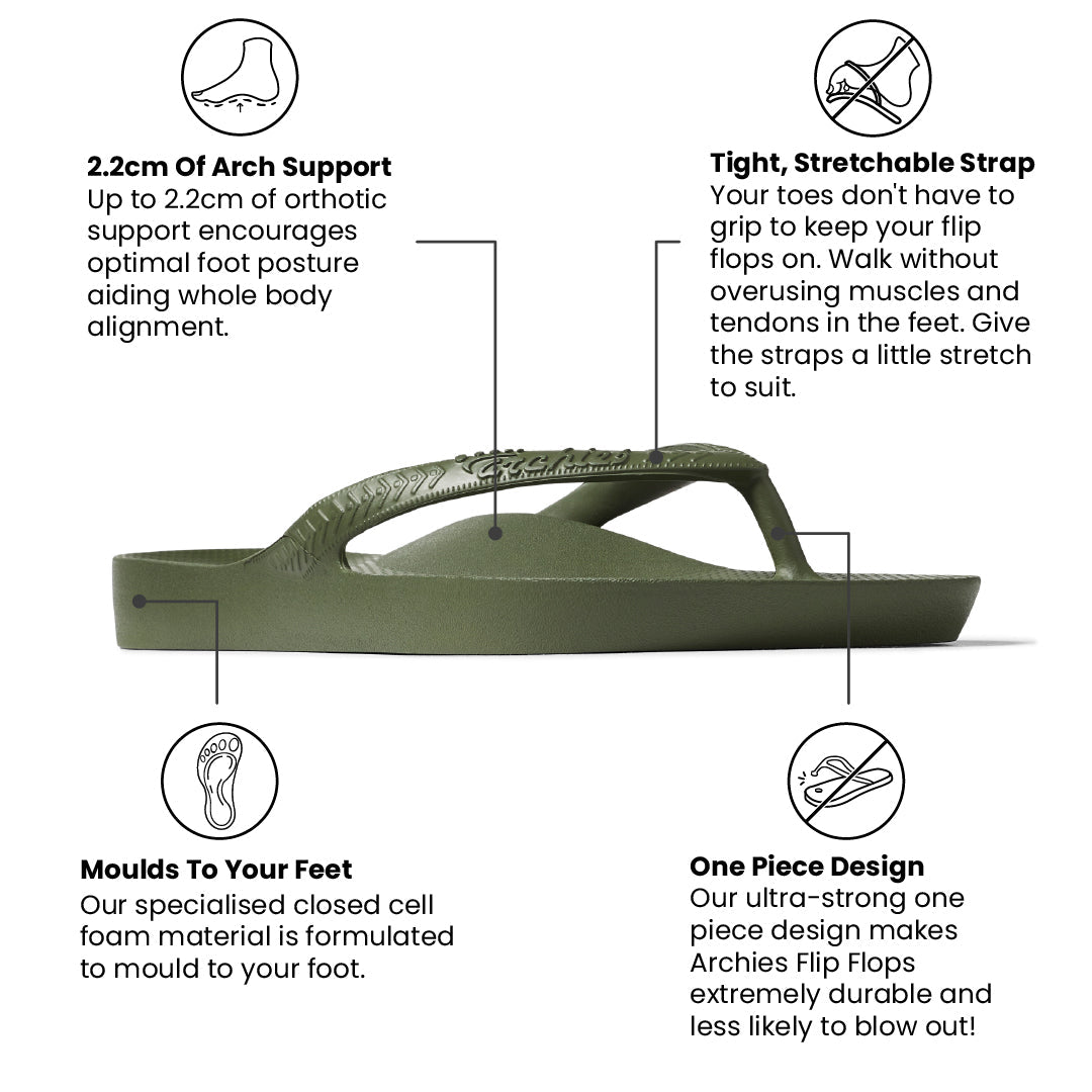 Original Arch Support Thongs - Olive