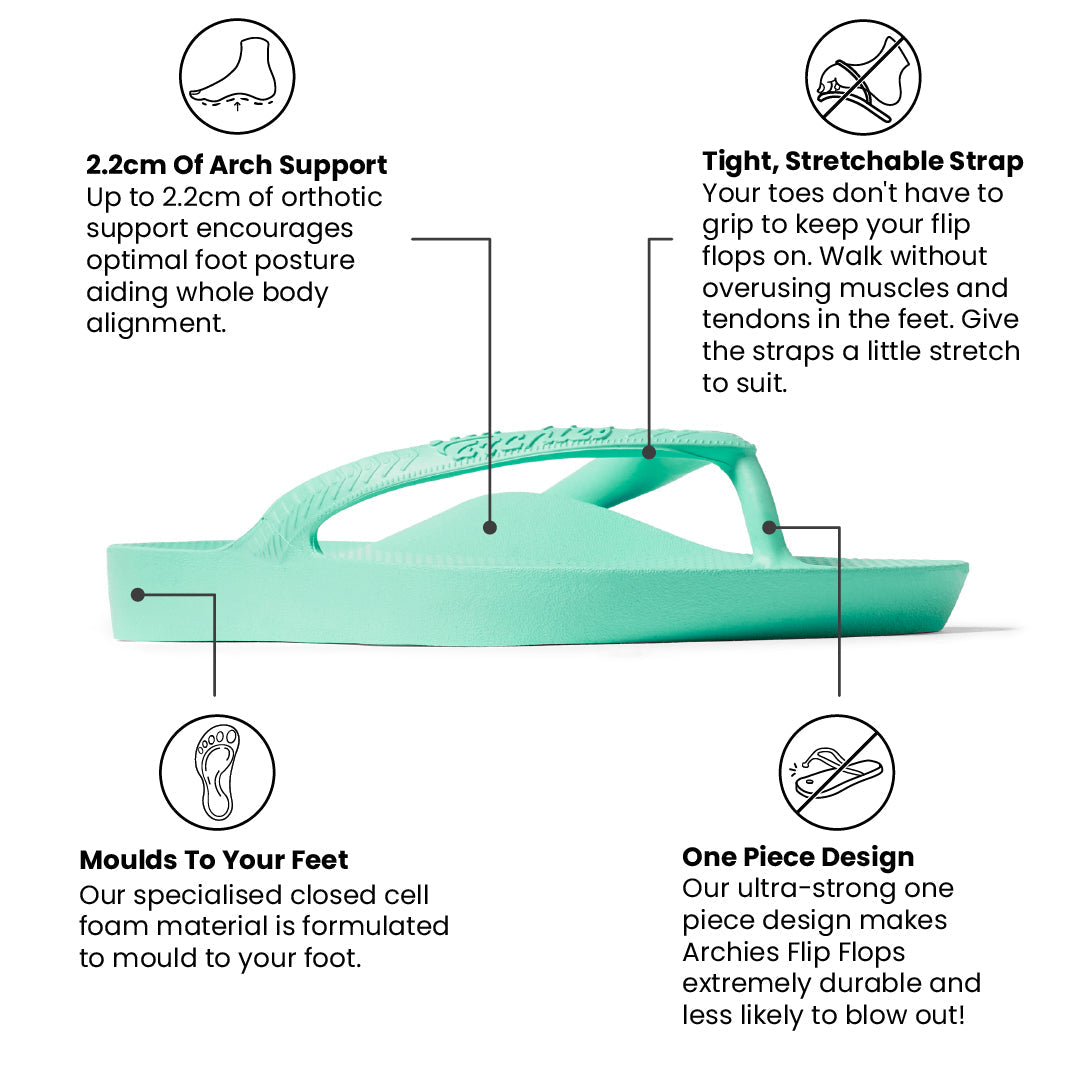 Original Arch Support Thongs - Mint
