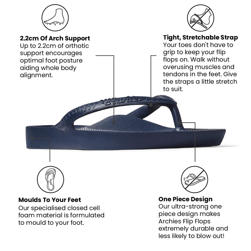 Original Arch Support Thongs - Navy