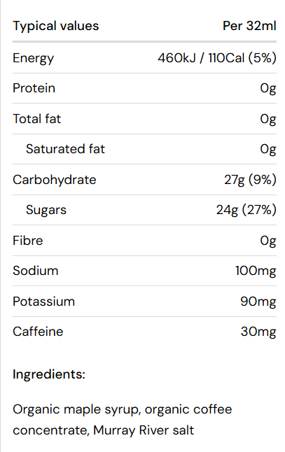 Sap Coffee Energy Gel