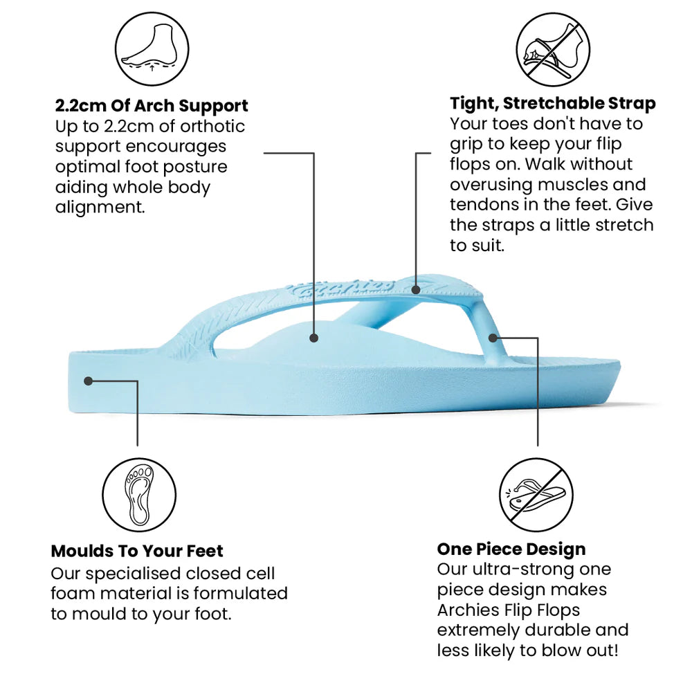 Original Arch Support Thongs - Sky Blue