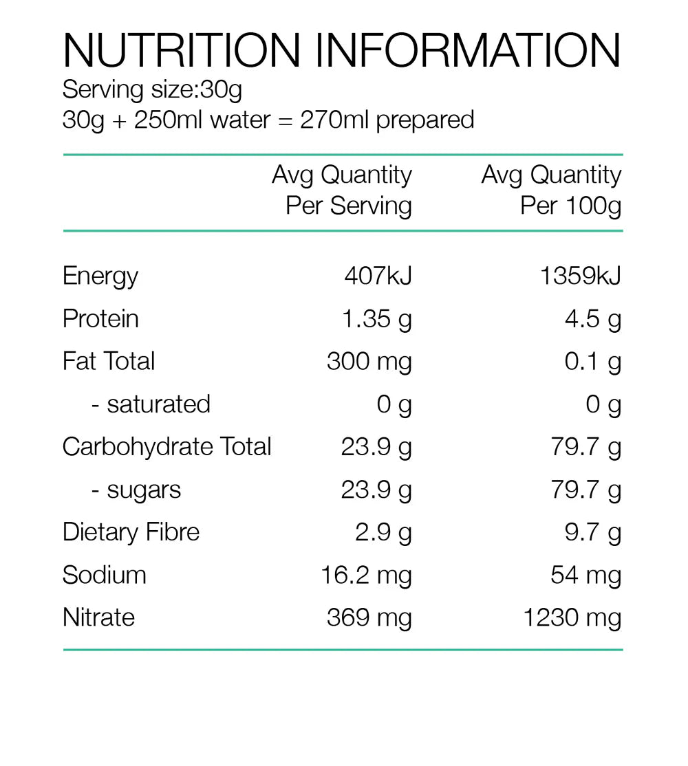 PURE Beet Endurance Pouch