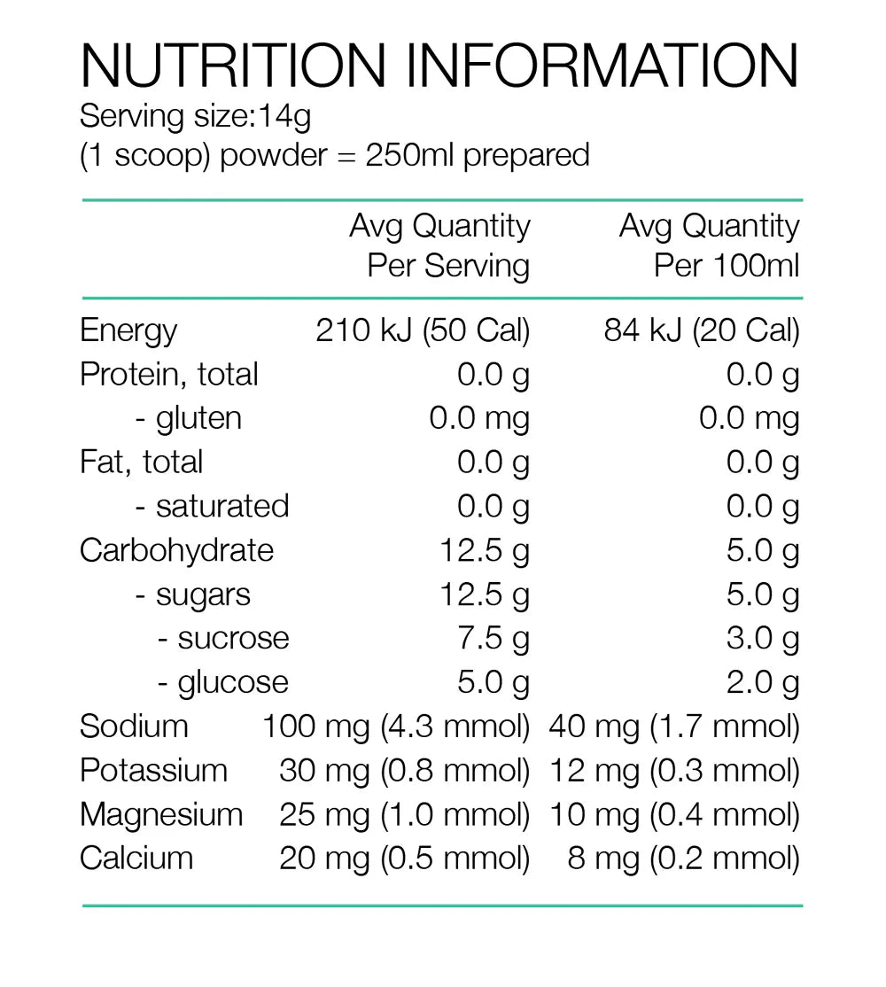 PURE Electrolyte Hydration